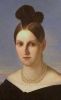 María Antonieta de Borbon-Dos Sicilias